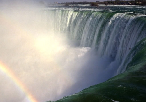 ナイアガラ瀑布